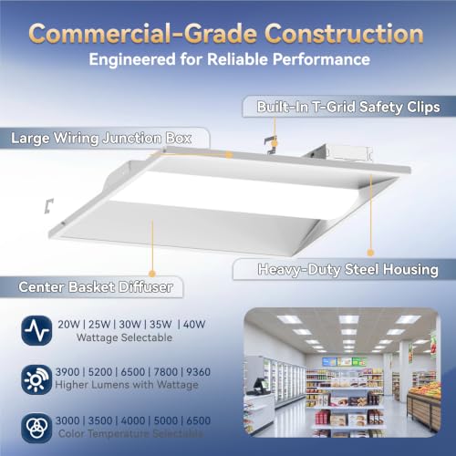 4 Pack 2x2 LED Troffer Light