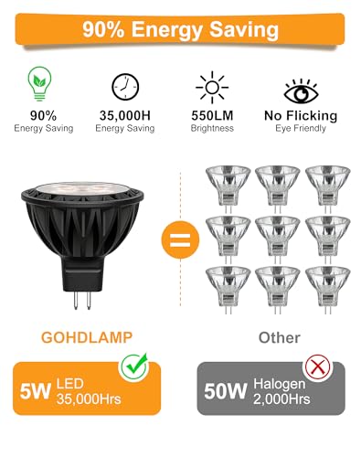 Dimmable mr16 led bulb
