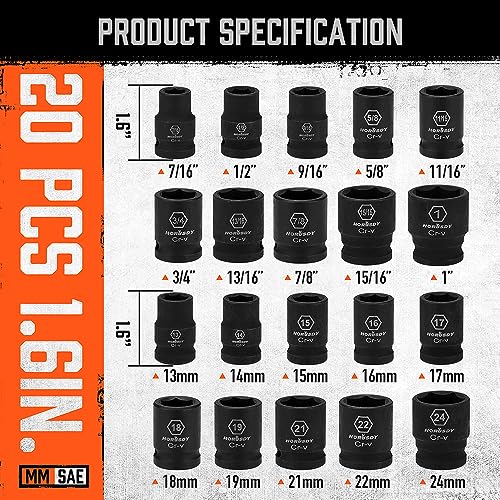 Socket Set