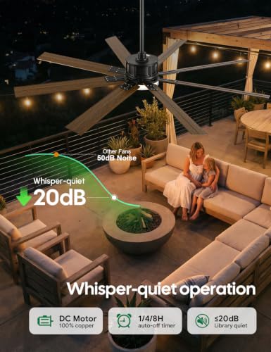 Waterproof Outdoor Ceiling Fans