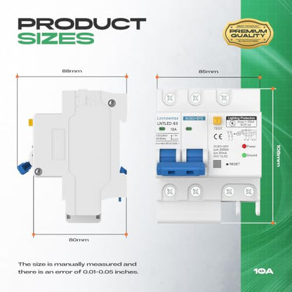 Ground Fault and Surge Protection Circuit Breaker