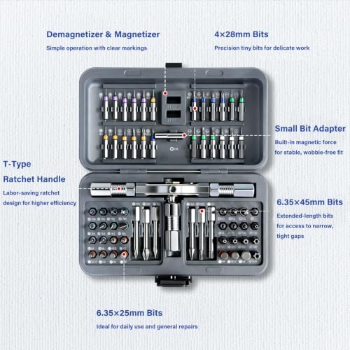 Ratchet Magnetic Screwdriver Set