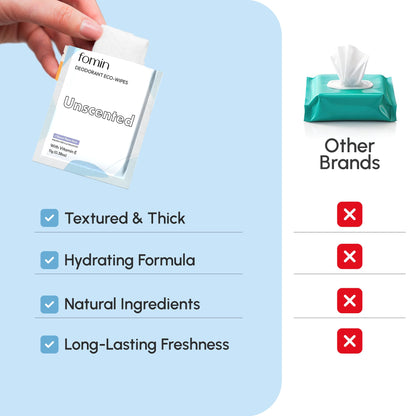 Travel Deodorant Wipes for Women & Men (Unscented - 50 Count)