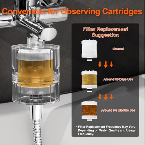 NSF Tested Transparent Shower Filter for Hard Water with Cartridge