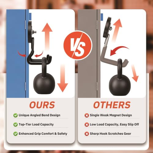Heavy Duty Magnetic Garage Hooks