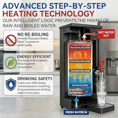 Commercial Hot Water Dispenser