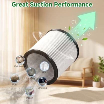 DXVC6910 Cartridge Filter