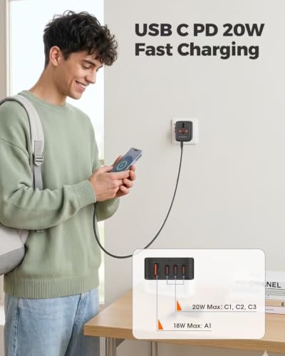 Universal Travel Adapter