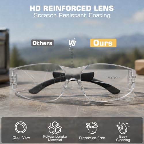 Clear Safety Glasses