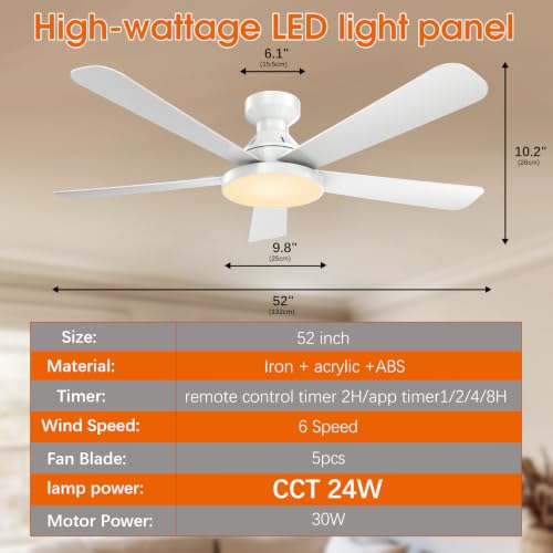 Ceiling Fans with Lights (White / 52 inch)