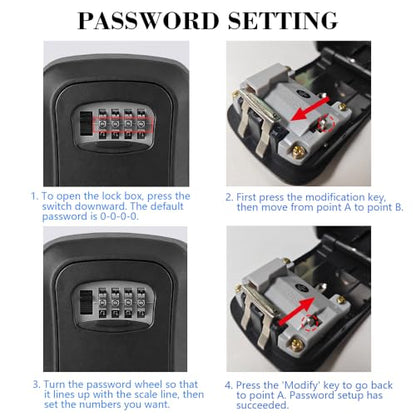 Key Box with Code