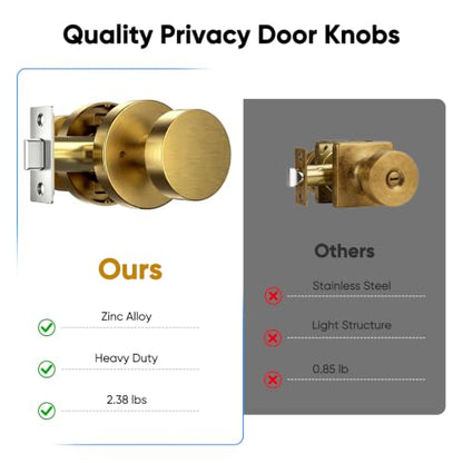 Door Knobs Interior