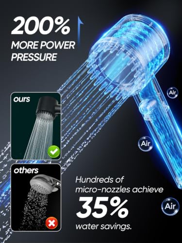 Handheld Showerheads 01