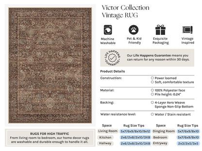 Area Rugs 5x8 Rust Red Vintage Rug for Living Room (Retro | Rust Red / 5' x 8' (Rectangular))