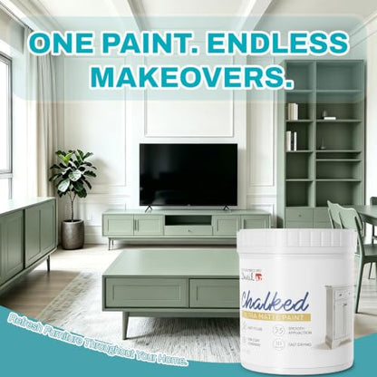 Chalk paint