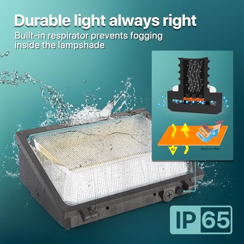 A Series LED Wall Pack Light 120W & 150W
