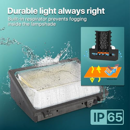 A Series LED Wall Pack Light 120W & 150W