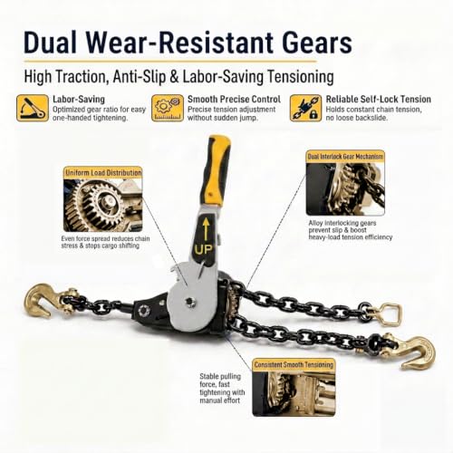 Ratcheting Chain Binder Kit
