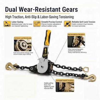 Ratcheting Chain Binder Kit