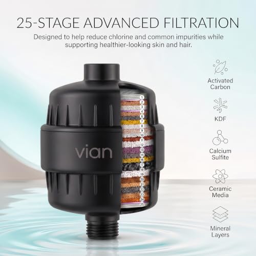 25 Stage Revitalizing Shower Filter