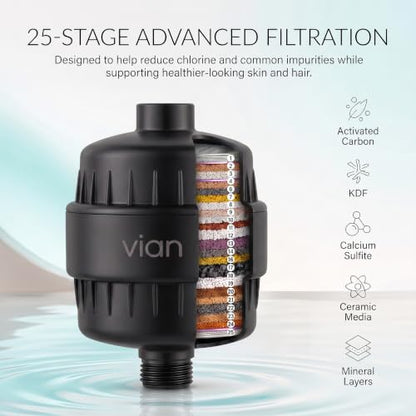 25 Stage Revitalizing Shower Filter