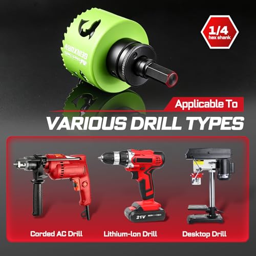 2-1/8 Inch(54mm) Hole Saw, 2PCS HSS Bi-Metal Hole Saw Kit with Shark Tooth Hole Cutter for Wood,Drywall, PVC Boards and Thin Metal (2 PCS 2-1/8")