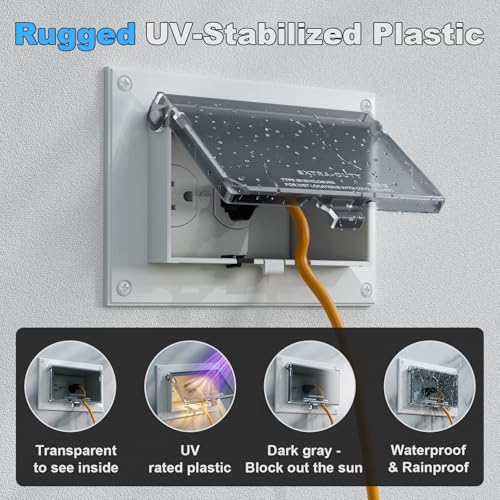 Recessed Outlet Box