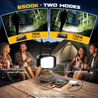 LED Work Light Compatible with DeWalt 20V Battery