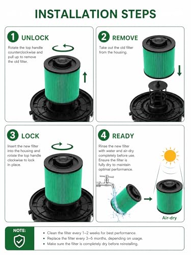 DXVC6914 Filters for Dewalt 6