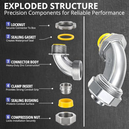 90° Liquid Tight Conduit Connector