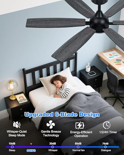 52" Ceiling Fan with Light for Bedroom