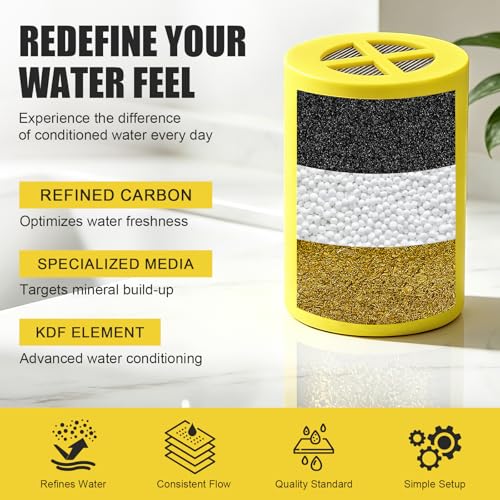 Filter Replacement Compatible with Afina Shower Head