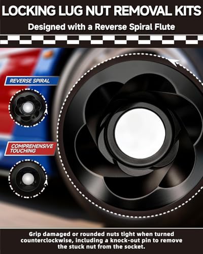 Lug Nut Removal Tool