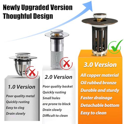 3 in 1 Pop Up Bathroom Sink Stopper (Oil Rubbed Bronze)