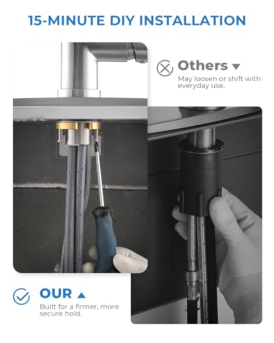 Kitchen Faucet with Pull Down Sprayer (Brushed Nickel)