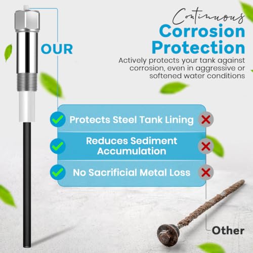 Powered Electric Anode Rod for Hot Water Heater; Reduces Scale