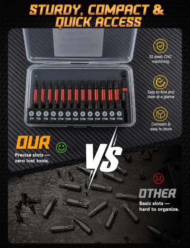 Security Torx Bit Set for Impact Driver