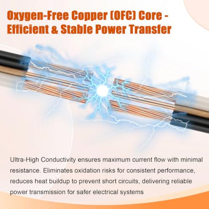 NM B Wire with Ground