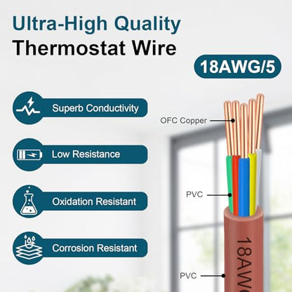 18 5 Thermostat Wire 100FT (Brown-18/5 / 100FT)