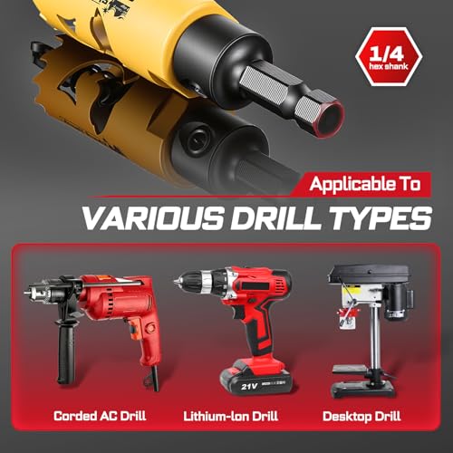 3/4 Inch(19mm) Hole Saw, 2PCS HSS Bi-Metal Hole Saw Kit with Shark Tooth Hole Cutter for Wood,Drywall, PVC Boards and Thin Metal (2 PCS 3/4")