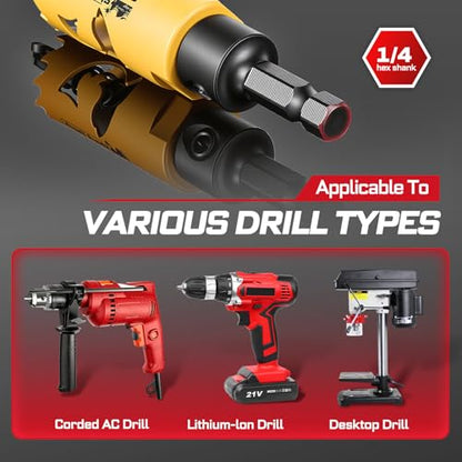 3/4 Inch(19mm) Hole Saw, 2PCS HSS Bi-Metal Hole Saw Kit with Shark Tooth Hole Cutter for Wood,Drywall, PVC Boards and Thin Metal (2 PCS 3/4")