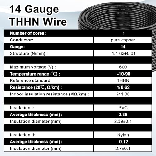 THHN Wire 14 Gauge 50FT (14 Gauge 50FT / Black)