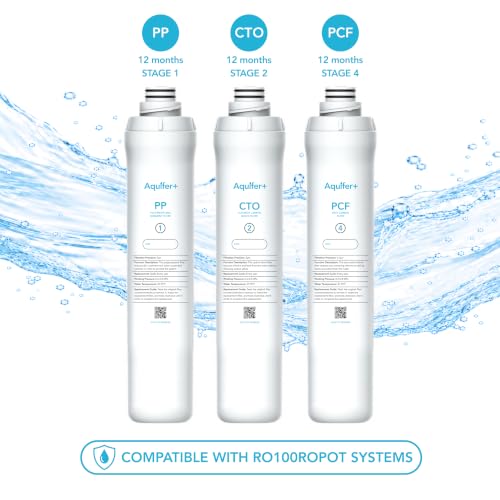 Replacement Filter Sets for Bluevua RO100ROPOT Systems