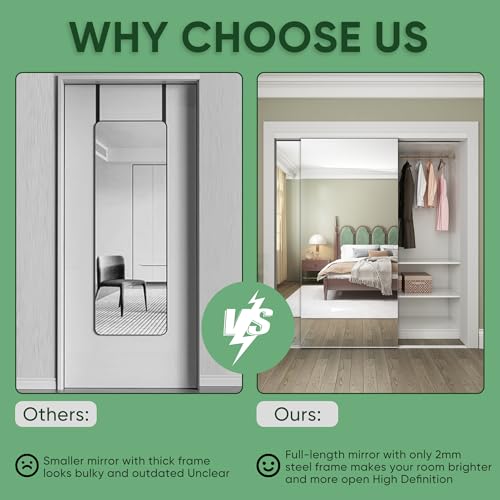 Mirrored Sliding Closet Door