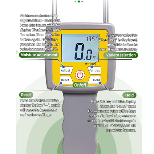 Hay Moisture Tester