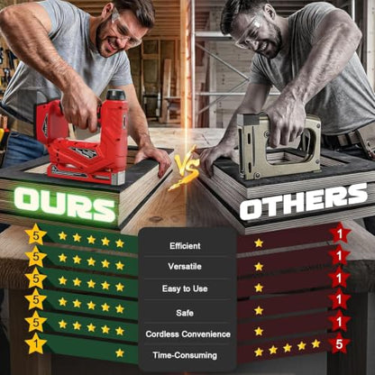 Cordless 2" Brad Nailer Compatible with Dewalt 20V Battery