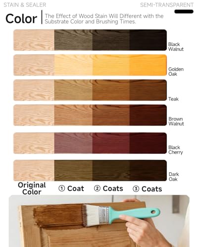Water Based Wood Stain