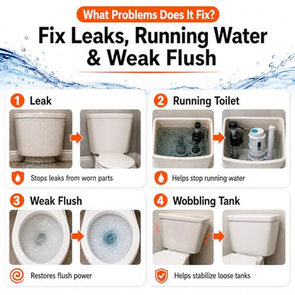 Dual Flush Valve Replacement Kit for 2