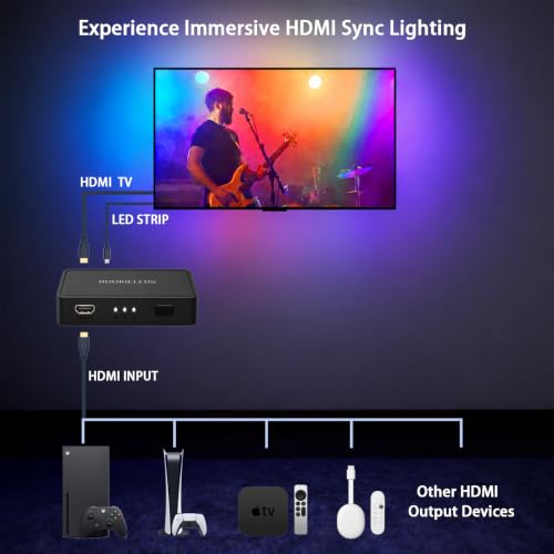 Sync Box R1 RGBCW