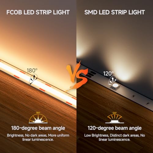 High Lumen FCOB COB LED Strip Light